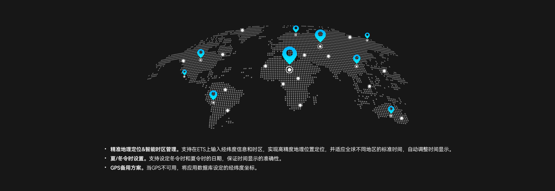 內(nèi)置GPS接收器，精確同步當(dāng)?shù)丨h(huán)境信息